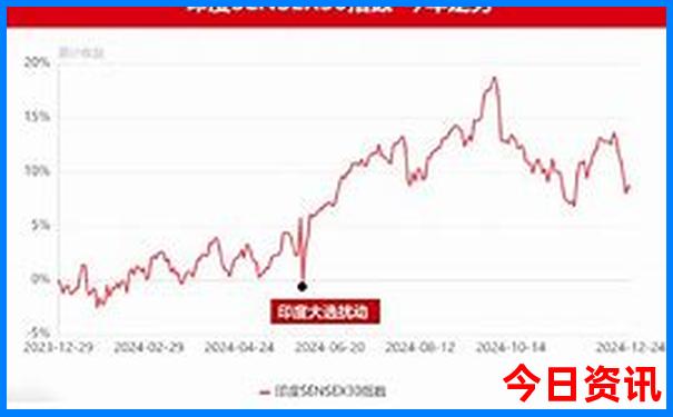 保定的旅游景点哪里最好玩
