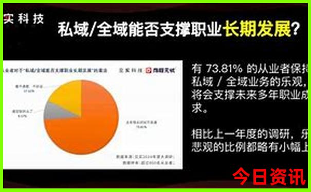 去旅游怎么报当地团